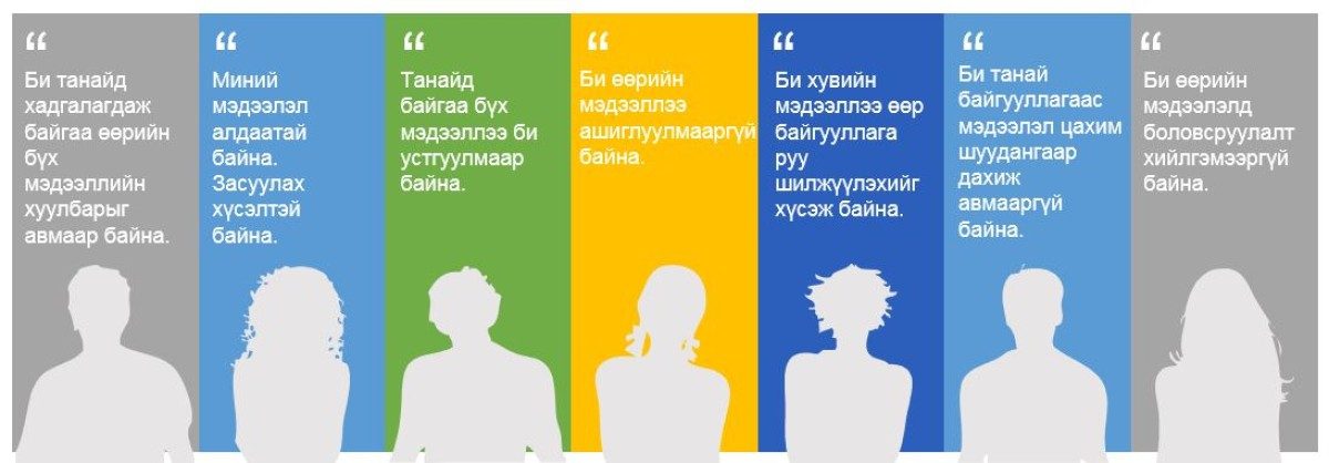Б.Энхболд: Монгол Улсад тэгш бус байдлаас үүдэлтэй хүний эрхийн зөрчил, анхаарал татсан асуудлууд гарсаар байна