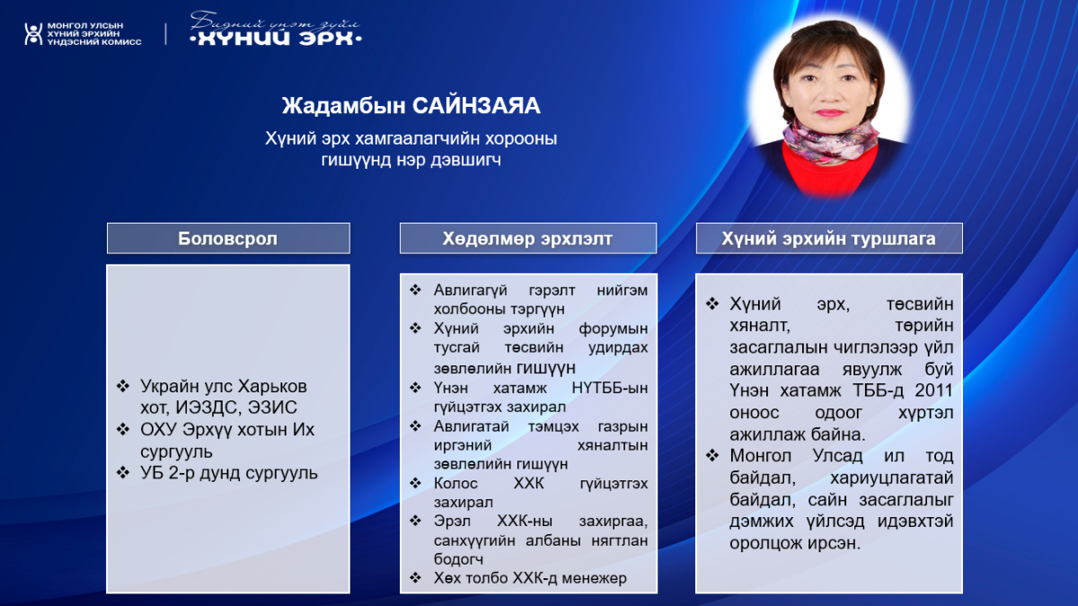 Хүний эрхийн Үндэсний Комиссын дэргэдэх орон тооны бус Хүний эрх хамгаалагчийн хорооны гишүүнд нэр дэвшигчийг танилцуулж байна.