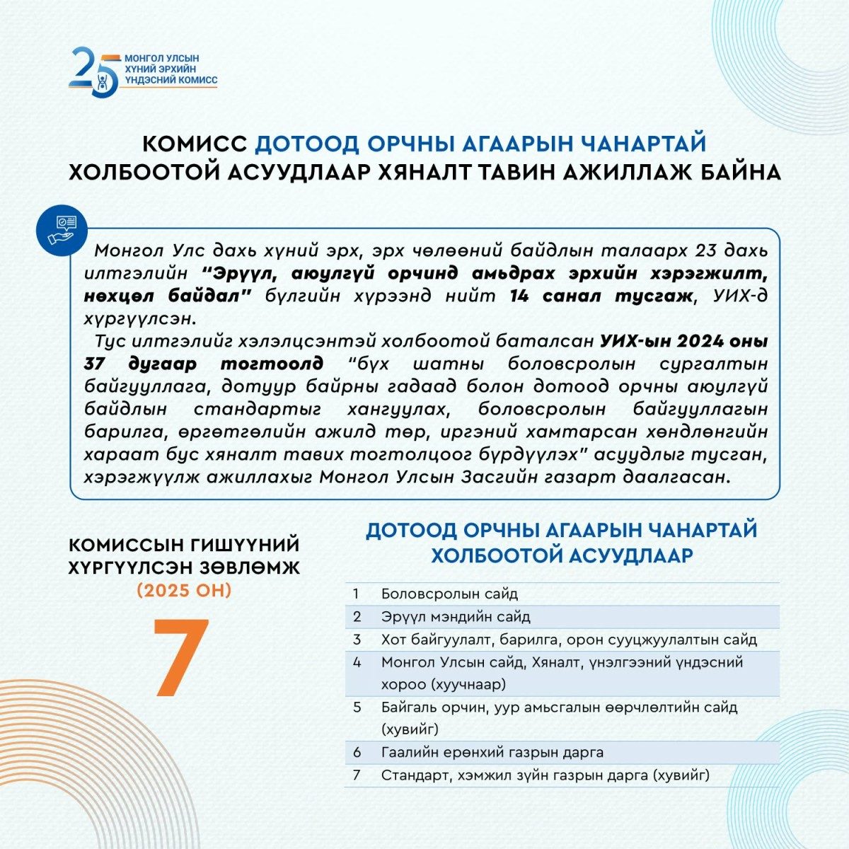 Комисс дотоод орчны агаарын чанартай холбоотой асуудалд тогтмол хяналт тавин ажиллаж байна